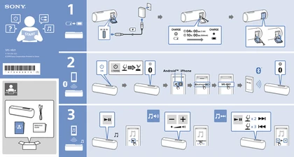 sony 索尼SRS-XB21